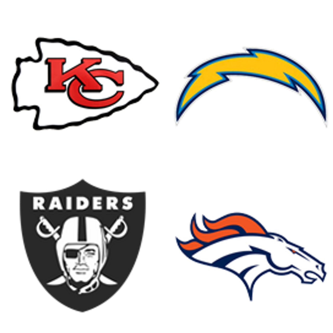 AFC West